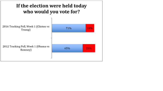 2016-09-20-1474377705-1202114-pantojahuffpo092016fig1.png