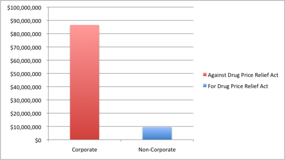 2016-09-29-1475157831-2282021-drugpricerelief.png