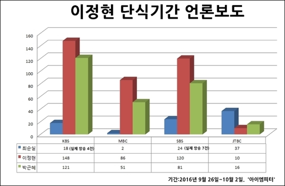 2016-10-04-1475548678-5865901-vlsje.jpg
