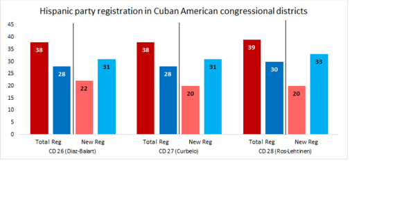 2016-10-07-1475847783-9414967-smithhuffpo100716fig5.png