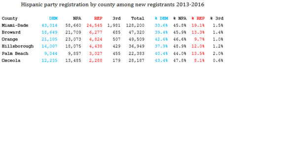 2016-10-07-1475848258-1455426-smithhuffpo100716fig4.png