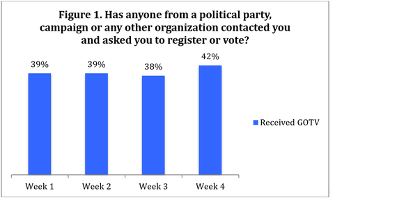 2016-10-11-1476215575-9279512-pantojahuffpo101116fig1.png