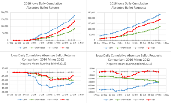 2016-10-31-1477884101-5027973-IA_10_28.png