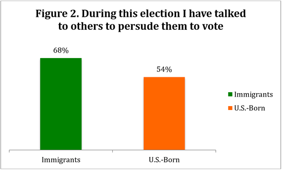 2016-10-31-1477936983-1512339-pantojahuffpo103116fig2.png