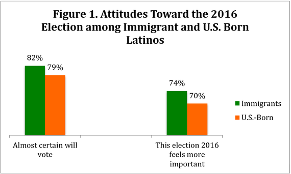 2016-10-31-1477937006-3761087-pantojahuffpo103116fig1.png