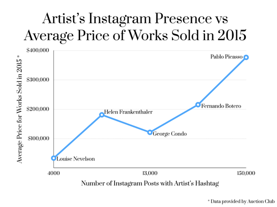 2016-11-22-1479778226-8395013-InstagrtamPresencevs.Price.001.jpeg