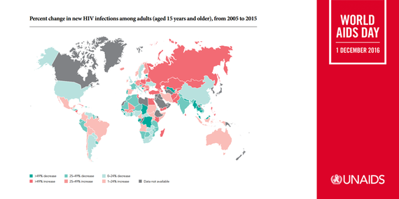 2016-12-01-1480570780-8178412-WAD2016_graph12.png