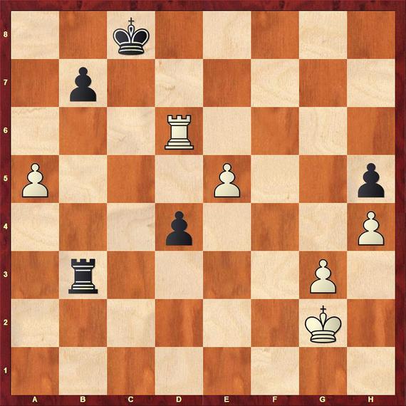 Carlsen Vs Ernst the Magnus Effect Unique Chess Player -  Norway