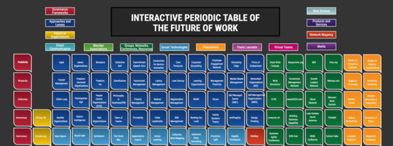 2016-12-09-1481252131-8180490-PeriodicTable2.png