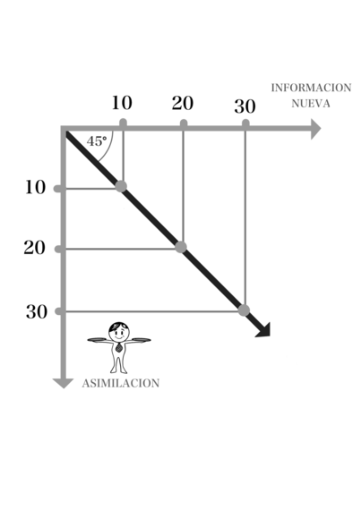 2017-01-10-1484046734-9136171-PElprincipiodelos45Ncopia.png