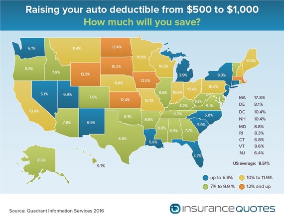 2017-01-10-1484071204-1246924-Auto_Deductible_Study_v1_Savings_By_State_1000.jpg