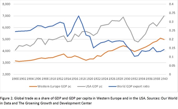 2017-01-18-1484726458-1045448-TradeGDP.jpg