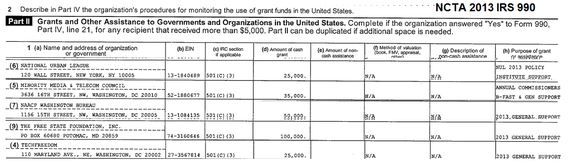 2017-02-06-1486356937-9889419-ncta2013irs990.png