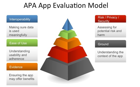 2017-02-13-1486976947-766984-APA.App.Model.jpg