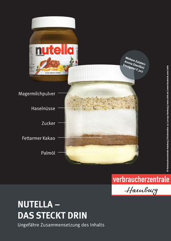 2017-02-17-1487343406-2587990-Plakat_Nutella.jpg