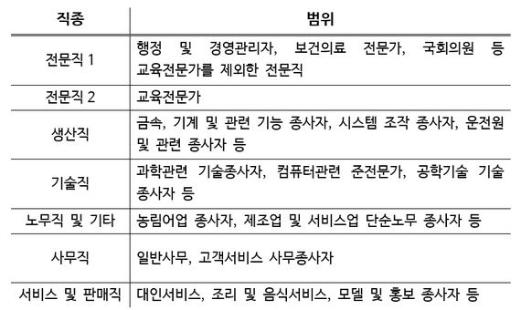 2017-03-30-1490857665-4252936-JYKim_category.png