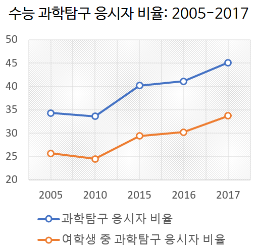 2017-03-30-1490858768-7953198-KSAT_SciMath_ratio.png