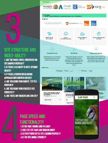 2017-04-04-1491322550-5313319-infographicSEOsitestructurefunctionality.jpg