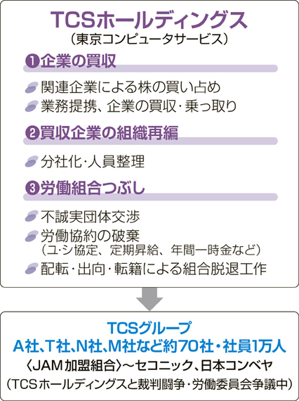 2017-05-17-1494988989-7264455-TCS2.jpg