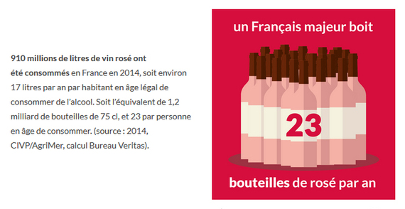 2017-05-21-1495399111-2767078-FranaisConsommation23bouteilles.jpg