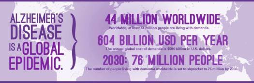 2017-06-01-1496341390-4068322-alzheimers.jpeg