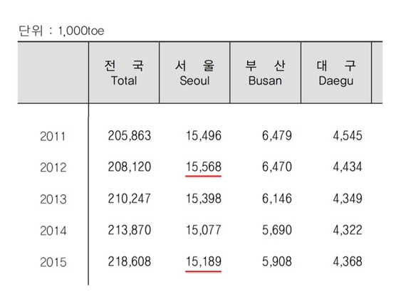 2017-06-07-1496815253-8771519-KakaoTalk_20170607_101854084.jpg