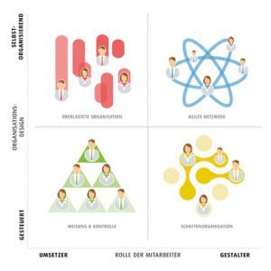 2017-09-19-1505853266-8050049-DerHaufeQuadrant_2016300x300.jpg