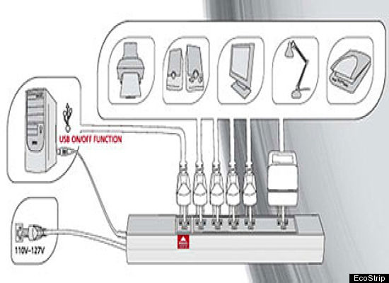 A drawing of a smart power strip with various devices connected to it.