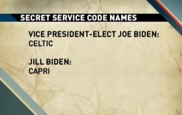 first family secret service names